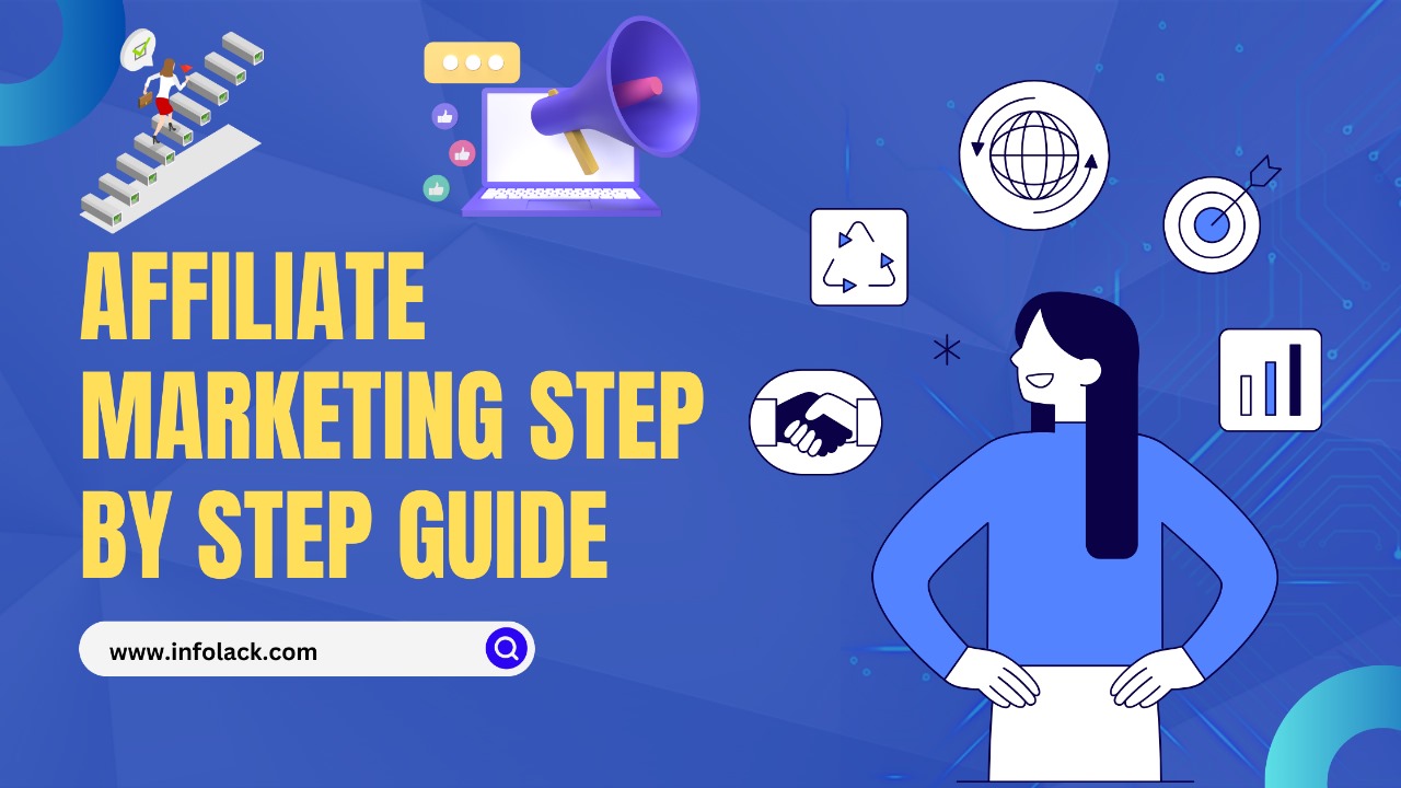 Affiliate Marketing Step by Step Guide